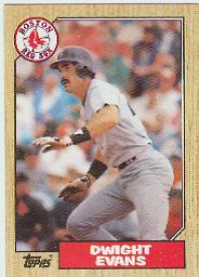 1987 Topps Baseball Cards      645     Dwight Evans